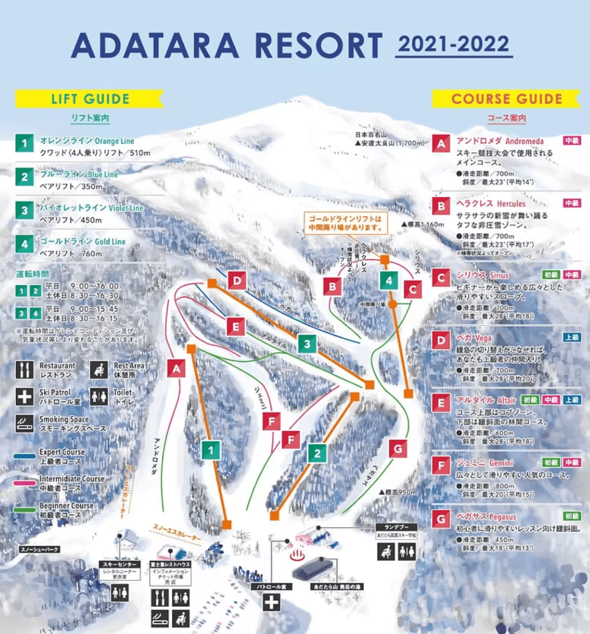 Onsen Views, Local Vibes, and Easy-Carve Groomers