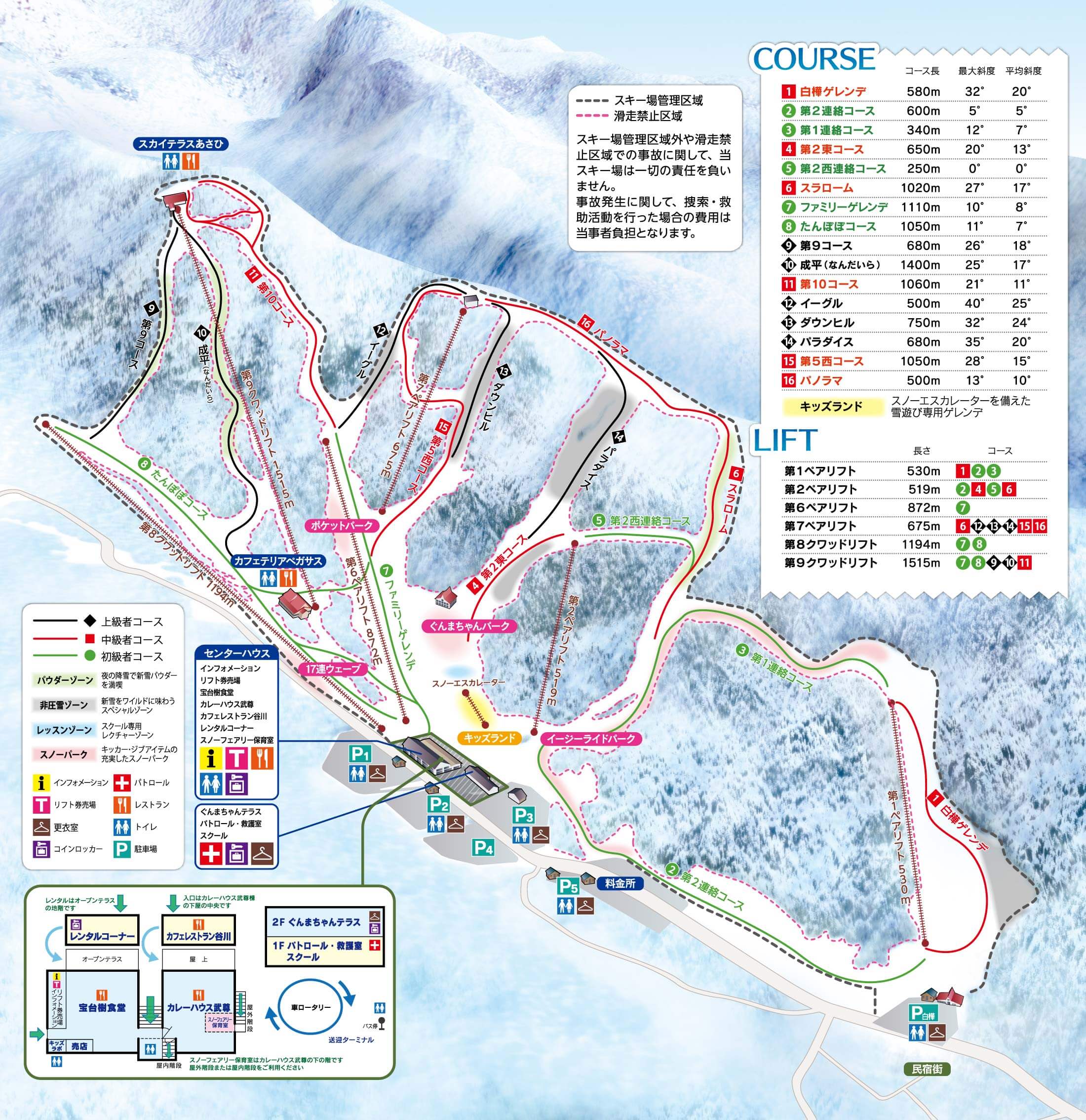 Minakami’s snow-sure workhorse with real pitch and new trees