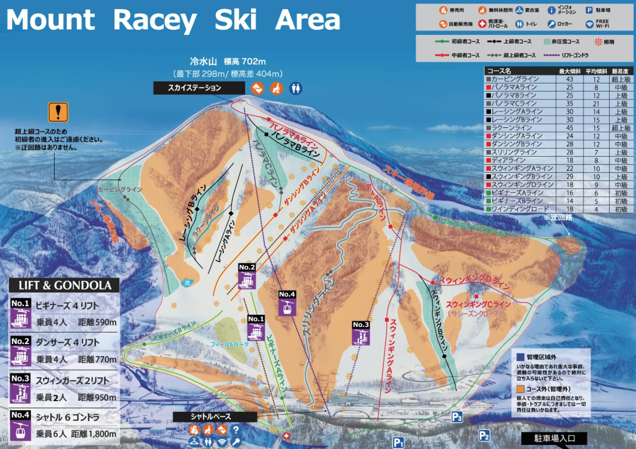 Hokkaido’s quick-hit powder playground with a steep streak