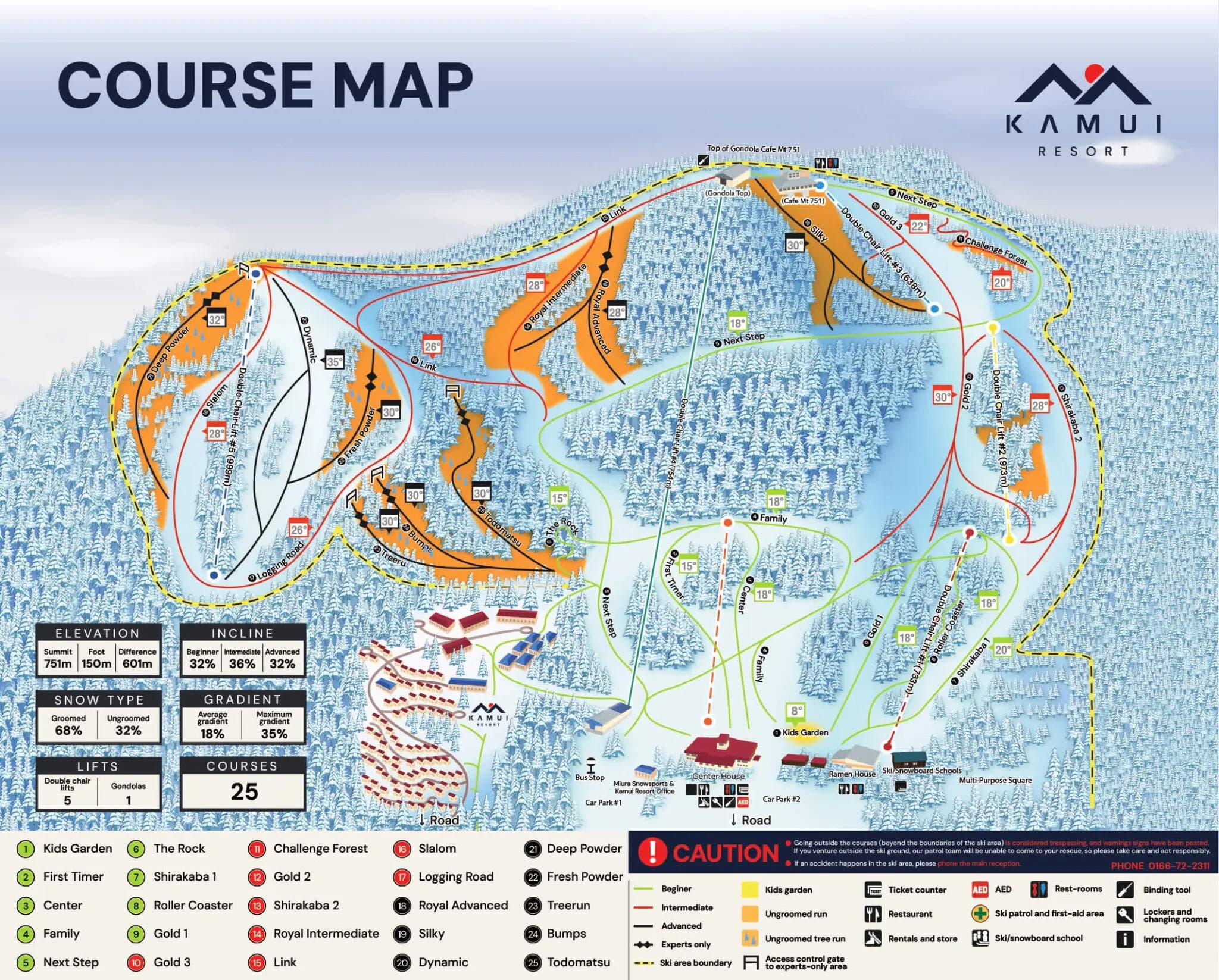 Powder stashes without the circus